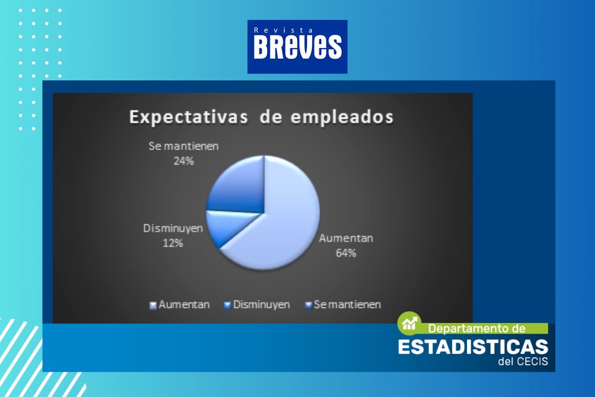 Mejora del 1,81% en ventas: comercio de Río Cuarto muestra leve recuperación - imagen 6